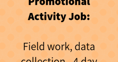 Part Time Promotional Activity Job Field work data collection