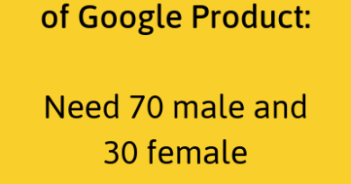 Promotion Activity of Google Product need male and female promoters