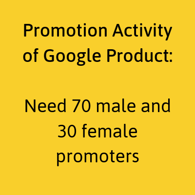 Promotion Activity of Google Product need male and female promoters