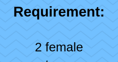 Telugu Movie Requirement female actresses