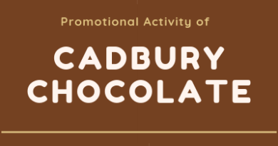 Cadbury chocolate promotion activity